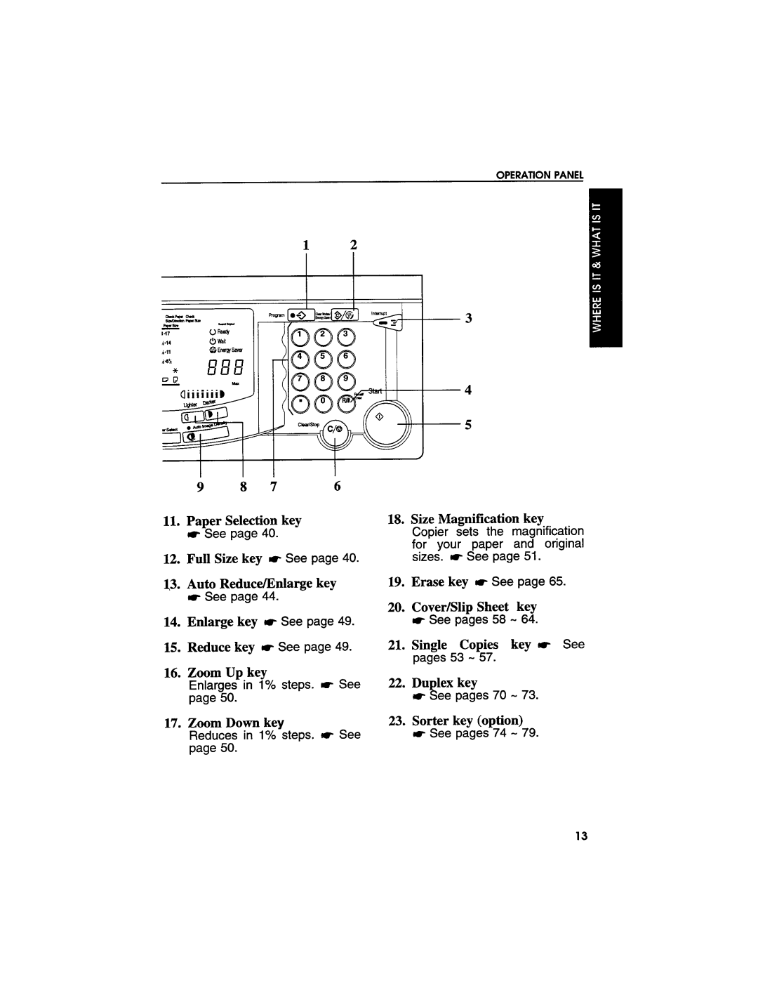 Savin 9220DL manual 