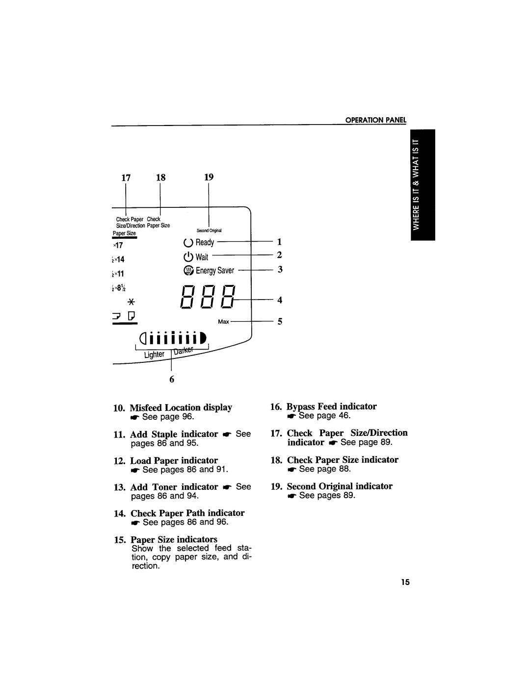 Savin 9220DL manual 