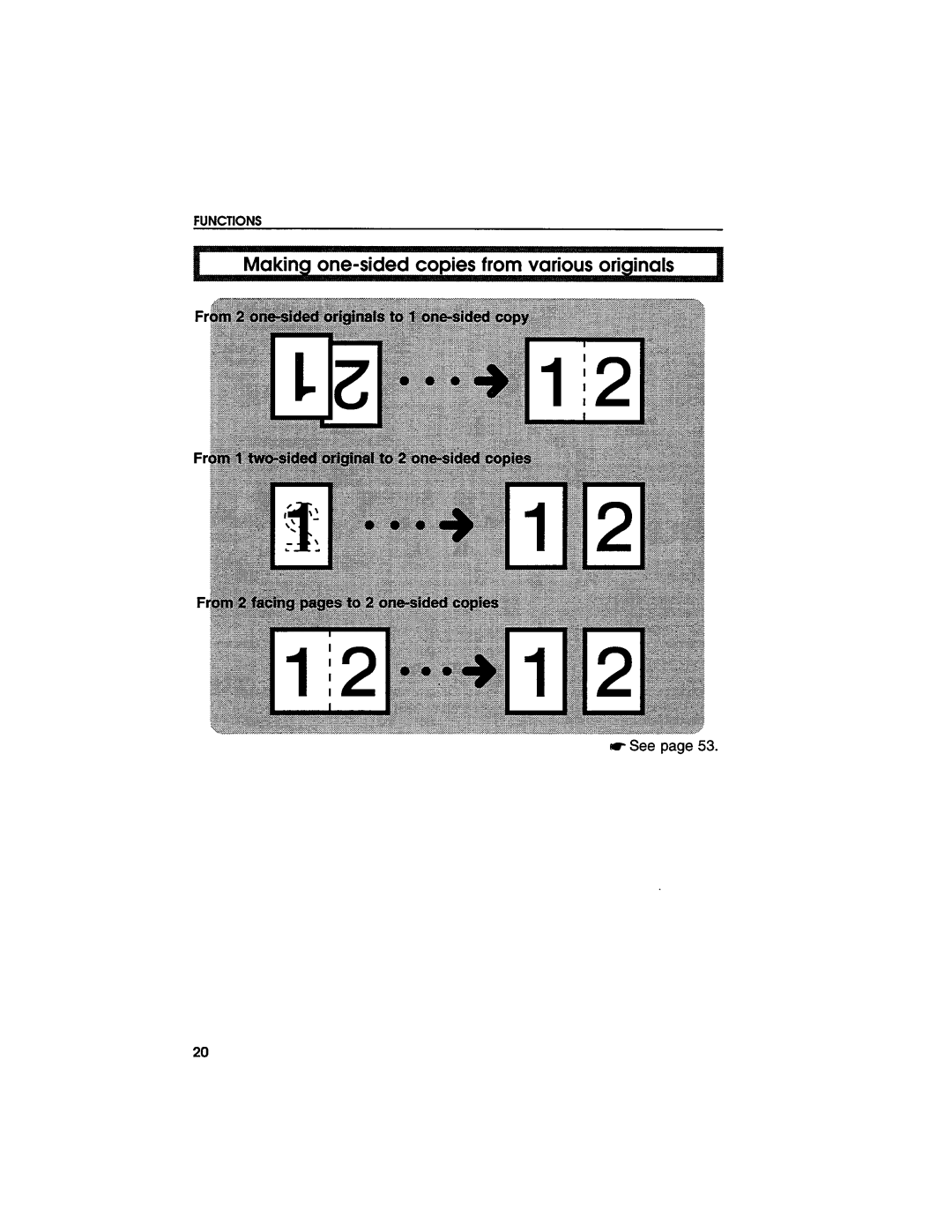 Savin 9220DL manual 