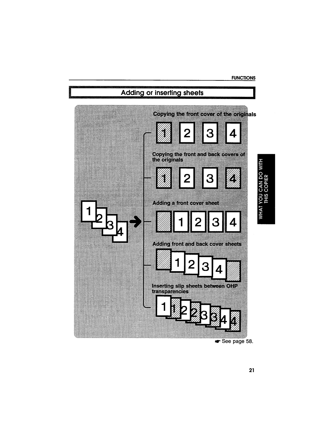 Savin 9220DL manual 