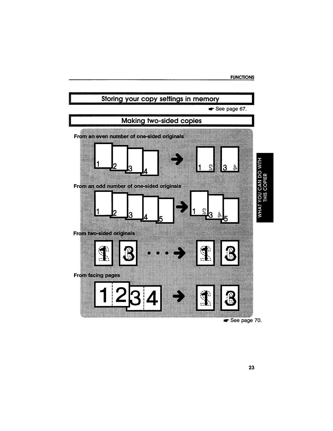 Savin 9220DL manual 