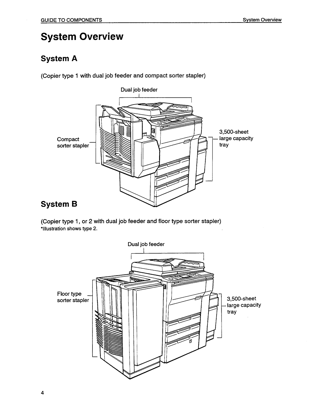 Savin 9450, 9550 manual 