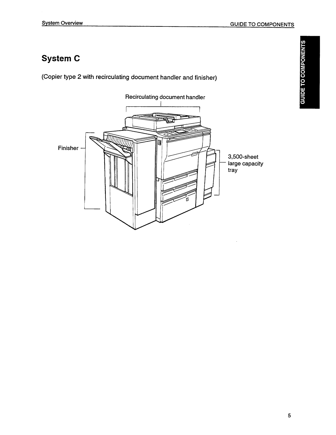 Savin 9550, 9450 manual 