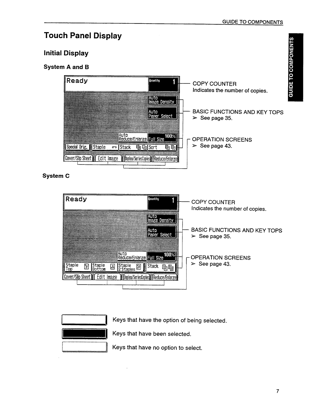 Savin 9550, 9450 manual 