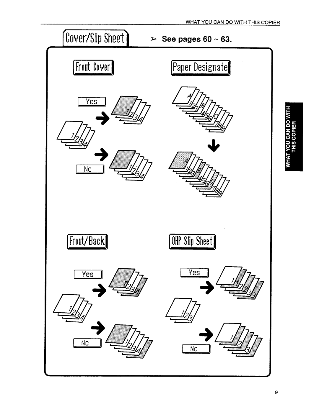 Savin 9550, 9450 manual 