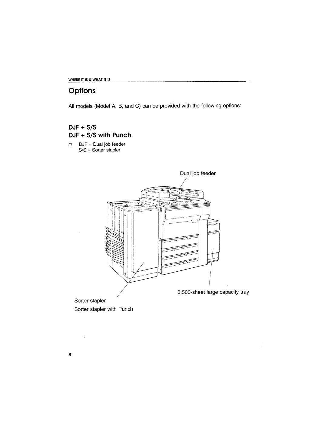 Savin 9600, 9700, 9500 manual 