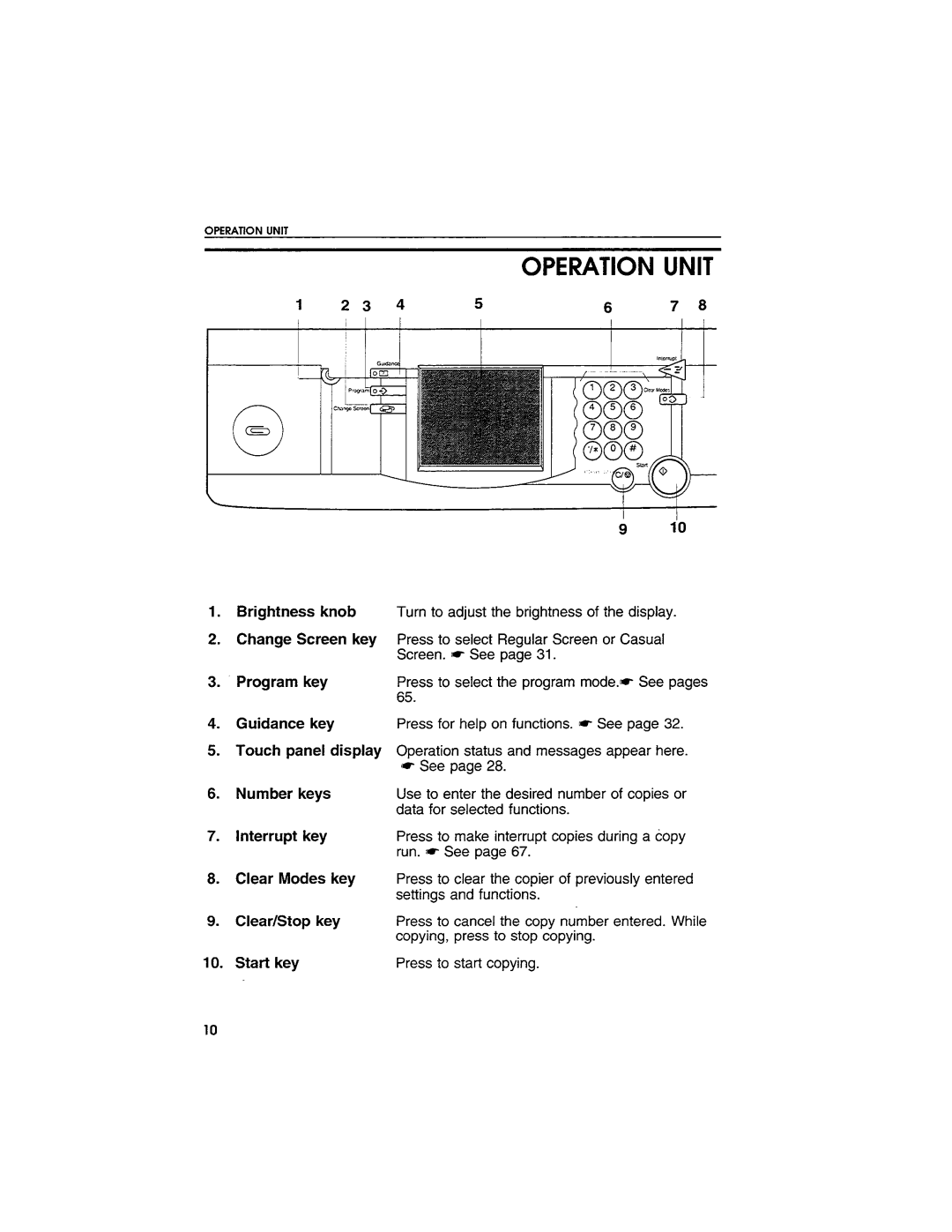 Savin 9500, 9700, 9600 manual 