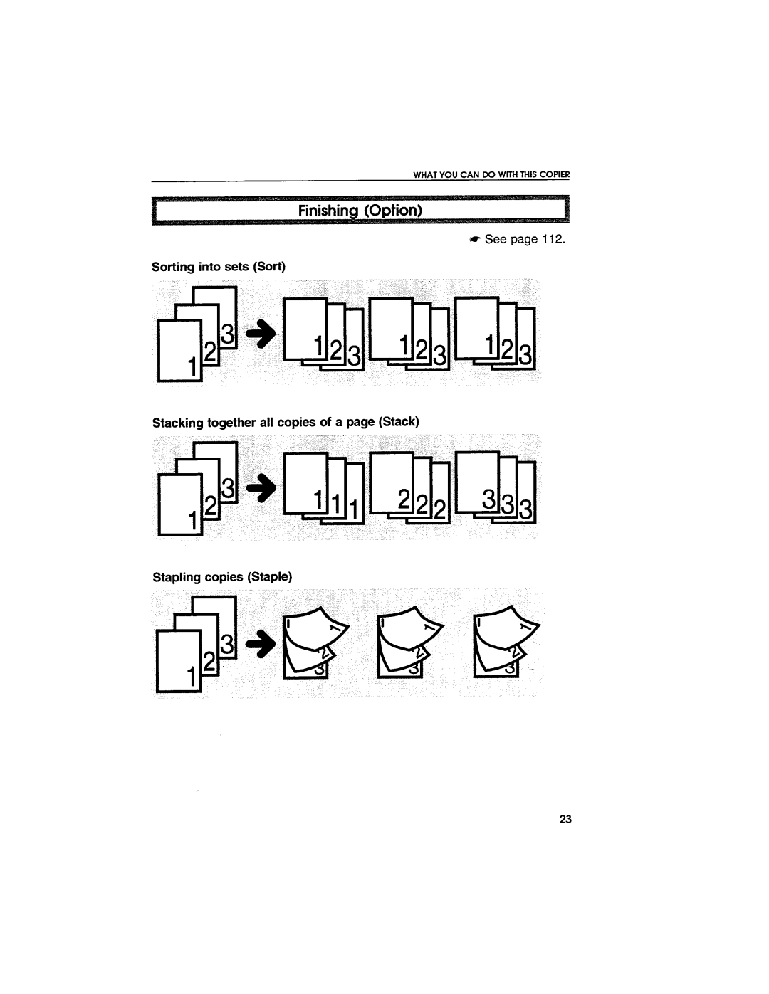 Savin 9600, 9700, 9500 manual 