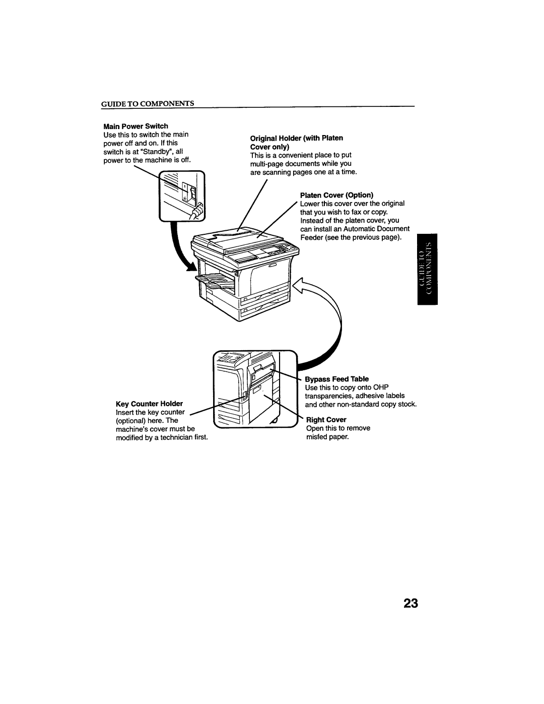 Savin 9915DP manual 