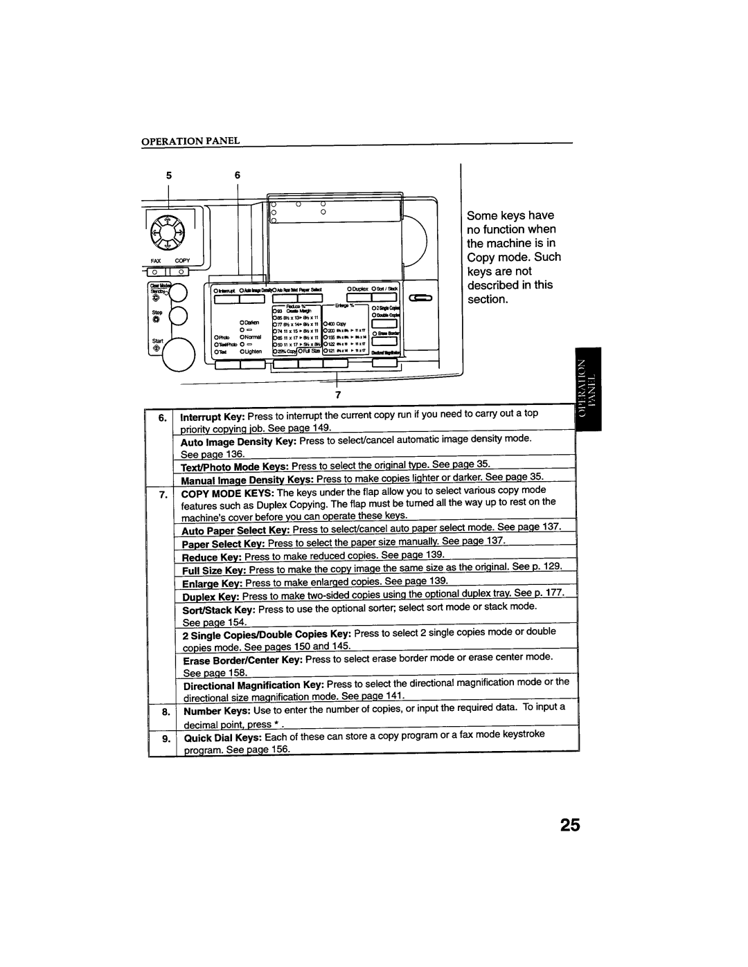 Savin 9915DP manual 