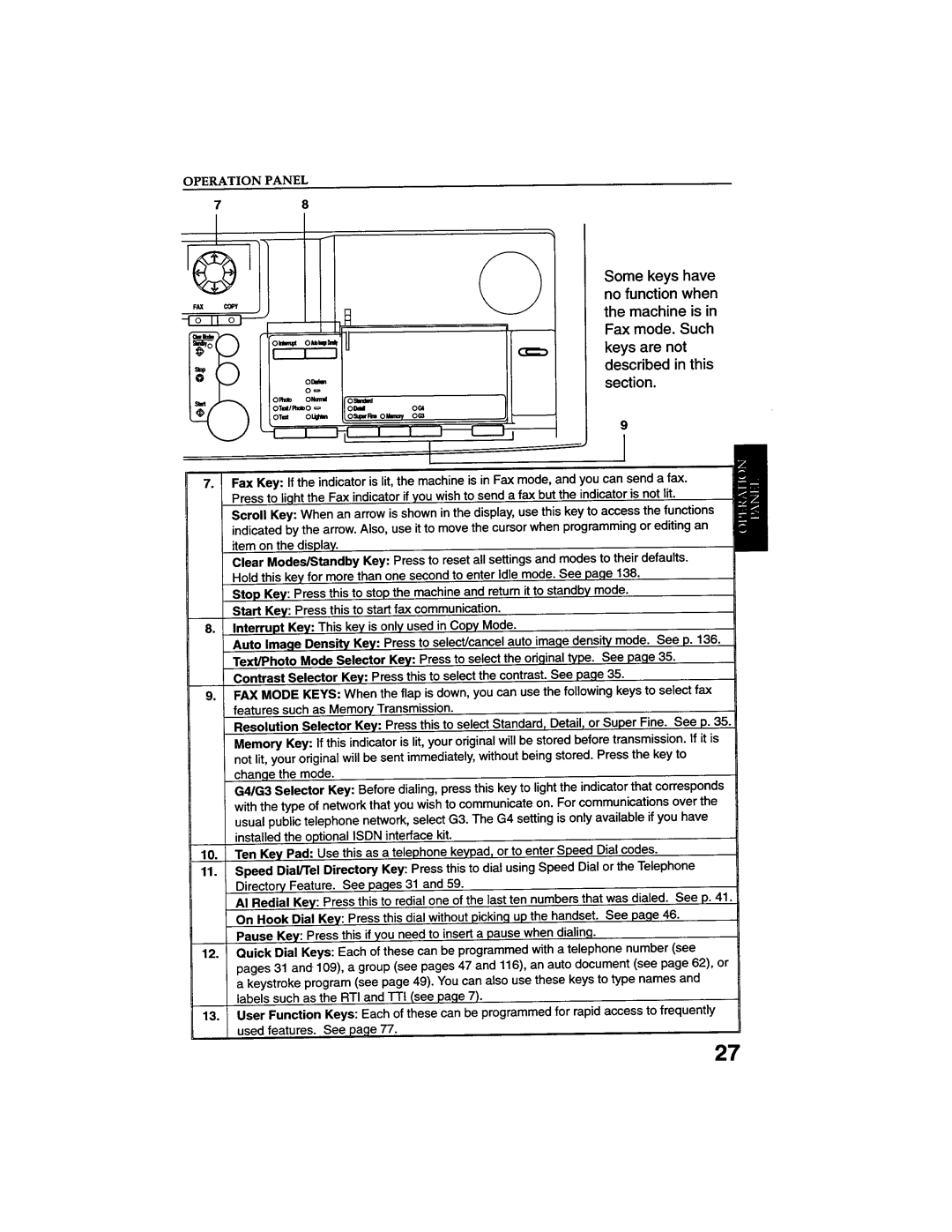 Savin 9915DP manual 