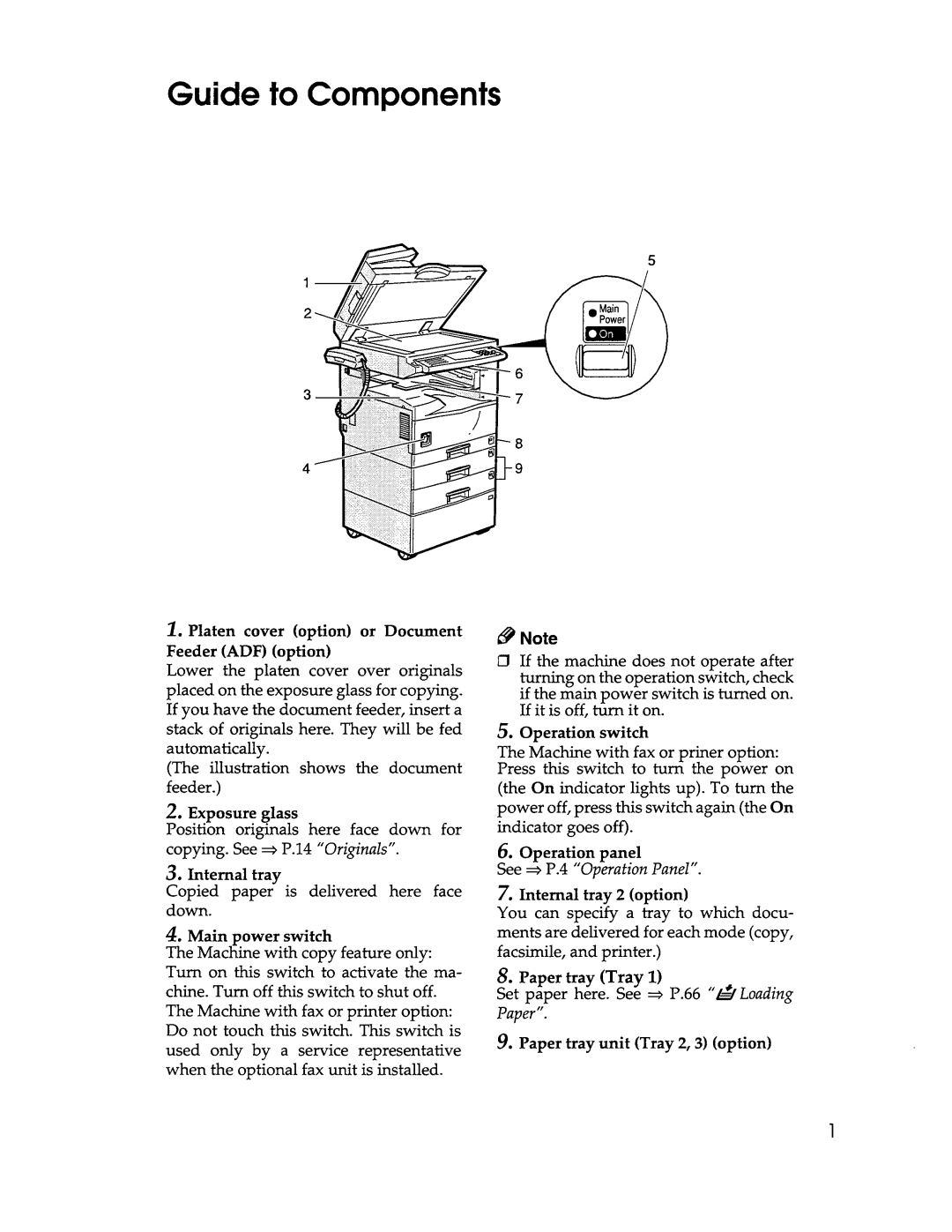 Savin 3218, 9918DP manual 