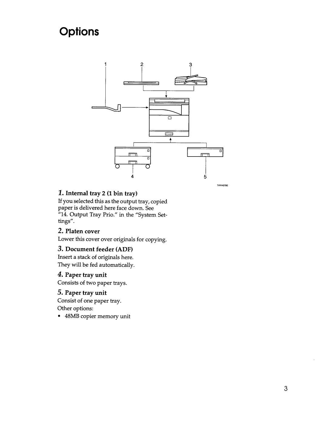 Savin 3218, 9918DP manual 