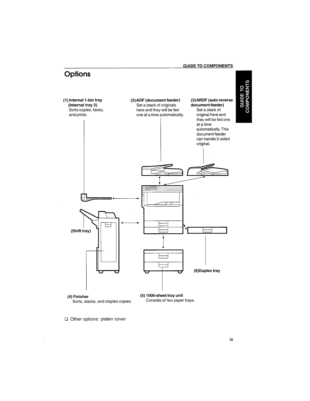 Savin 9920DP manual 