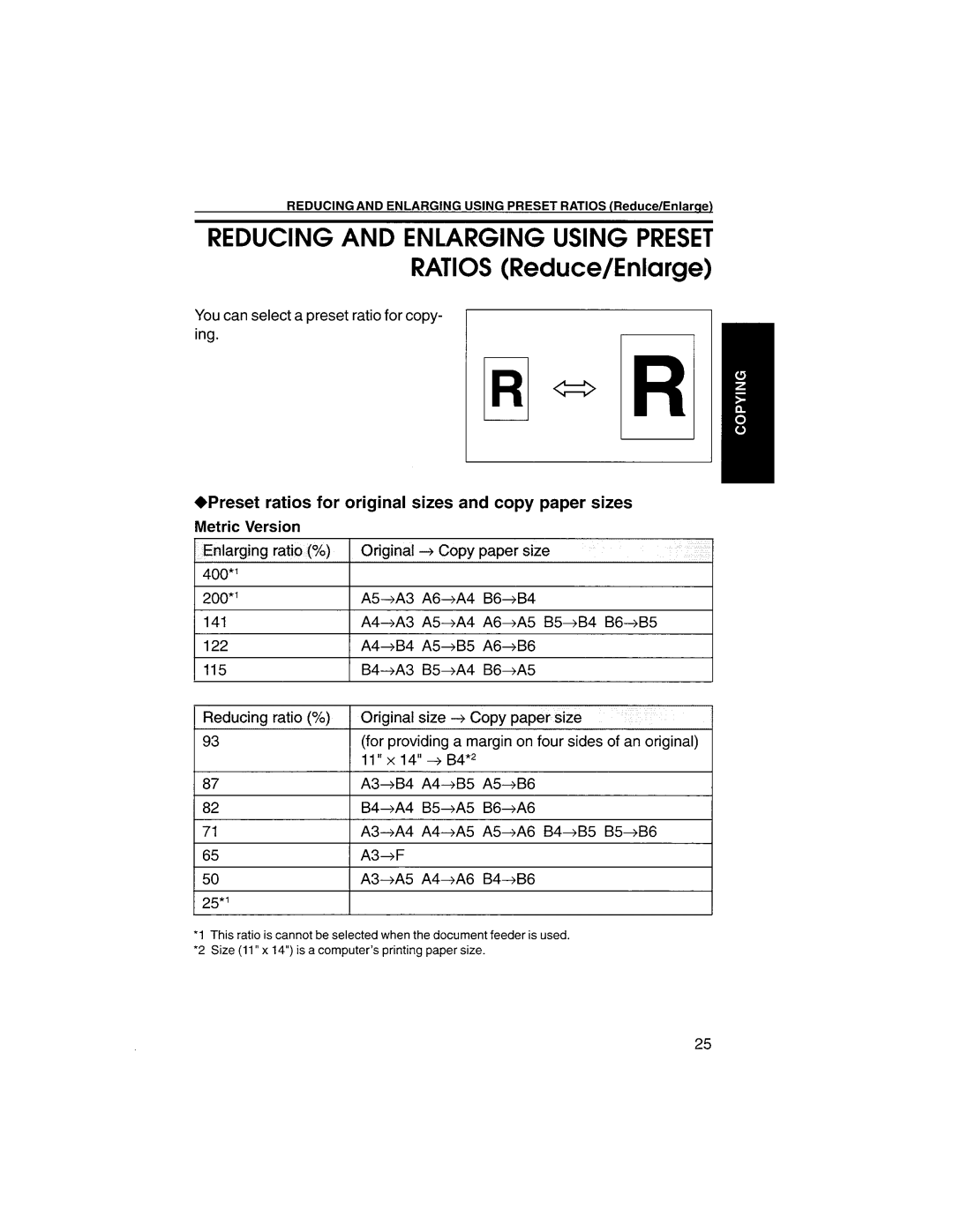 Savin 9920DP manual 