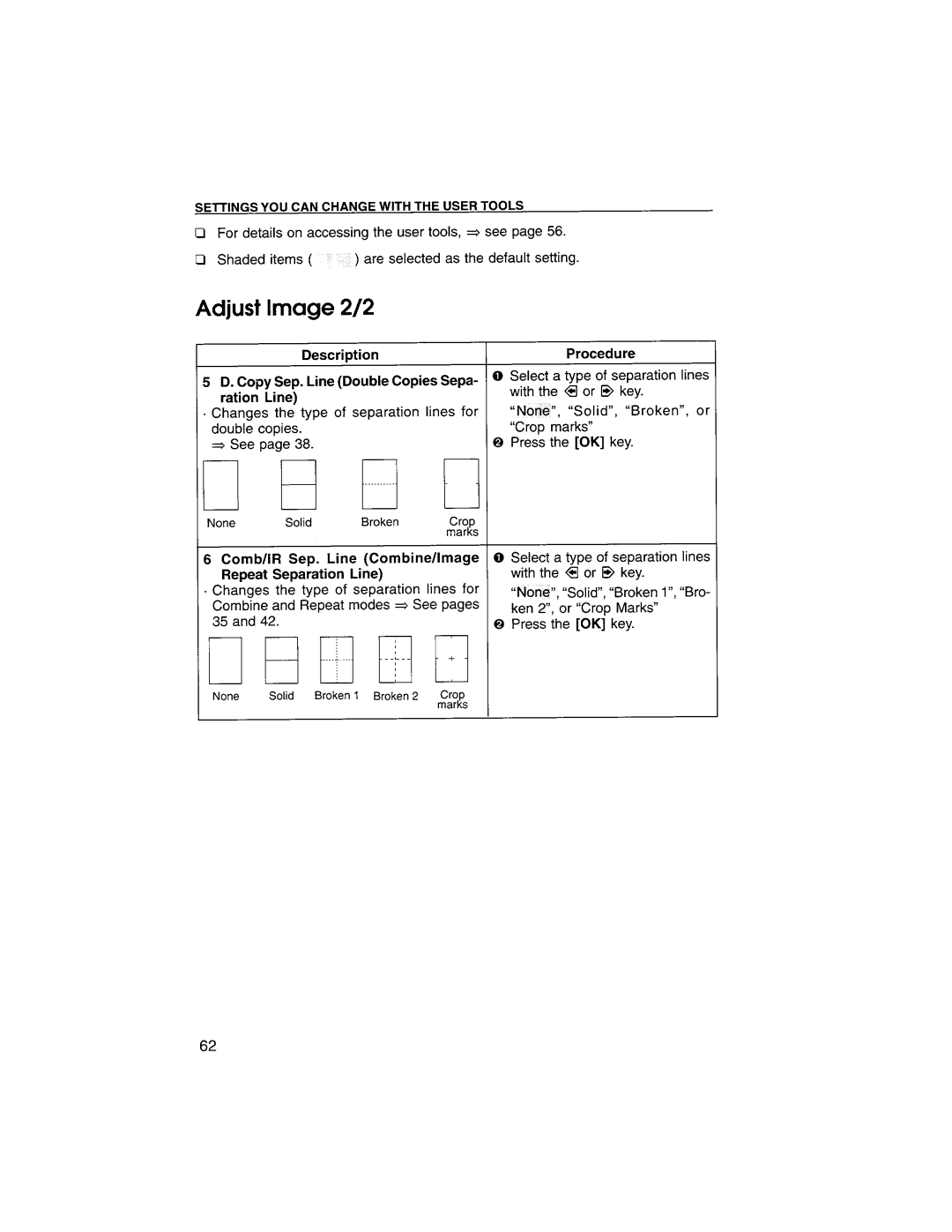 Savin 9920DP manual 