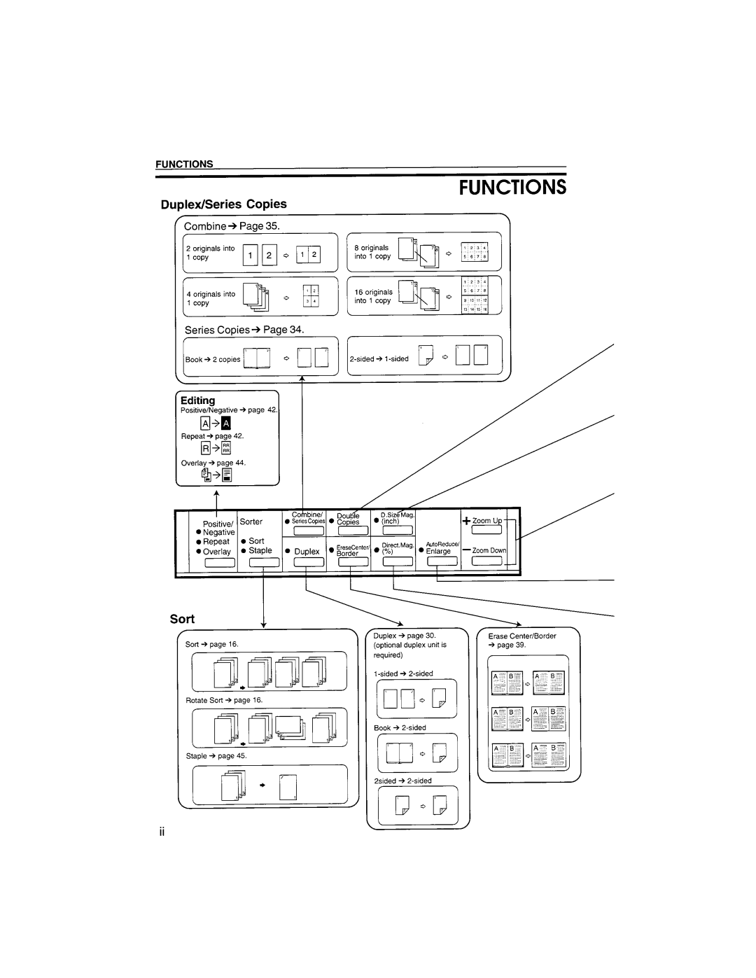 Savin 9920DP manual 