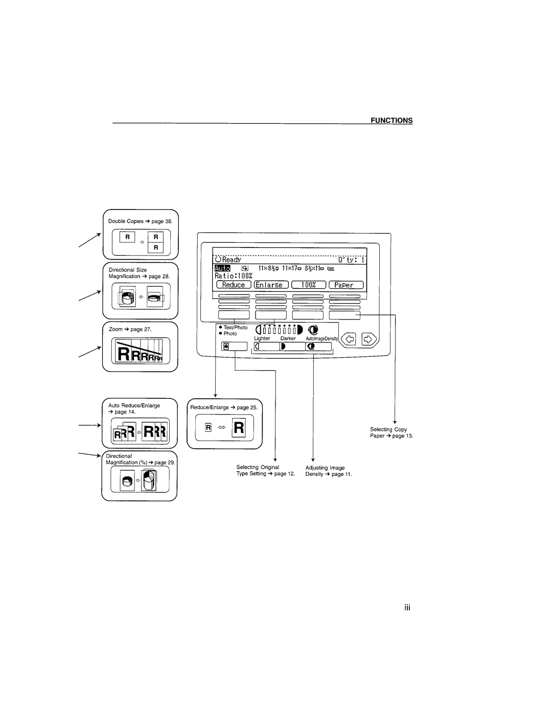 Savin 9920DP manual 