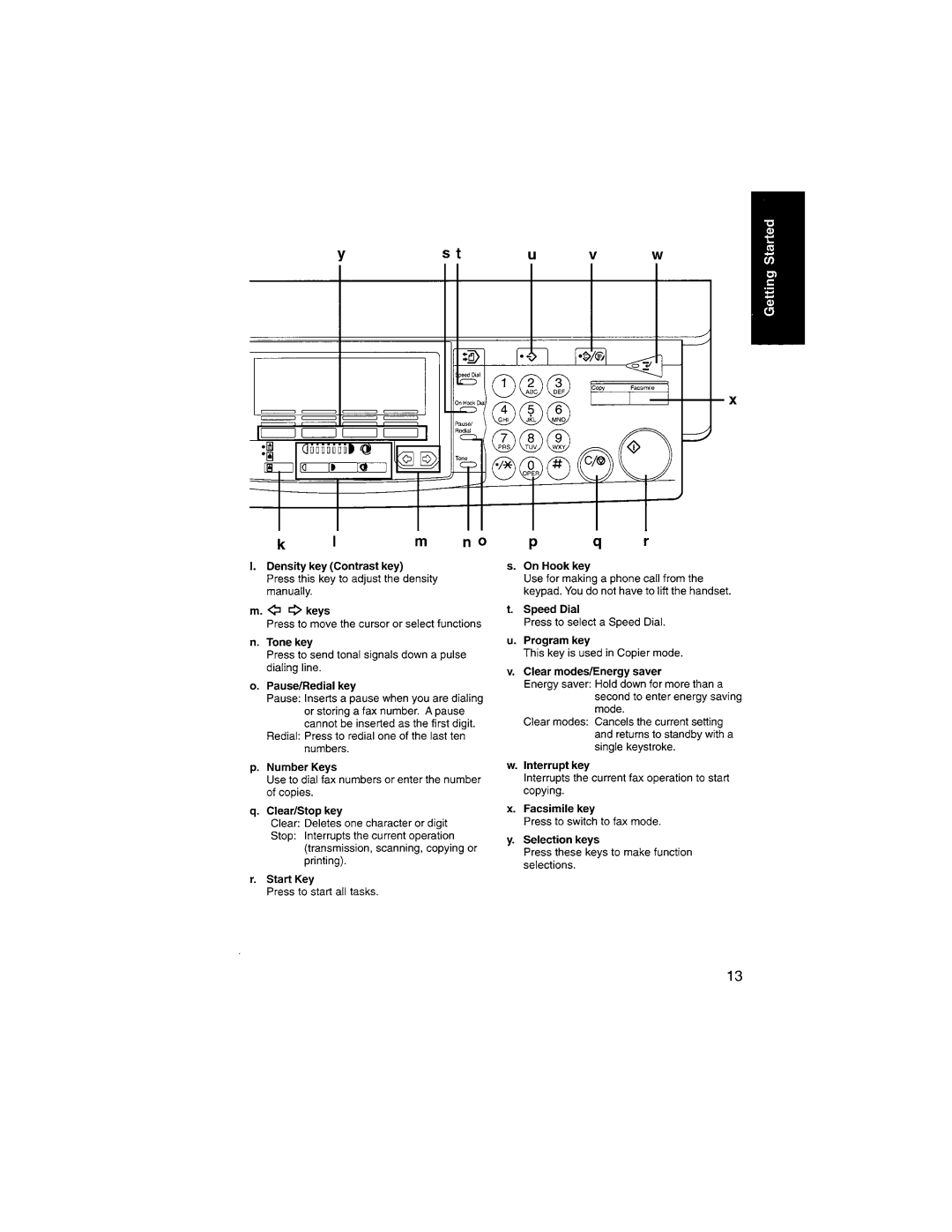 Savin 9925DP manual 