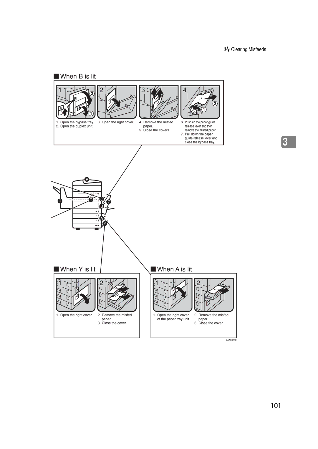 Savin 9927DP, 9922DP manual 101 