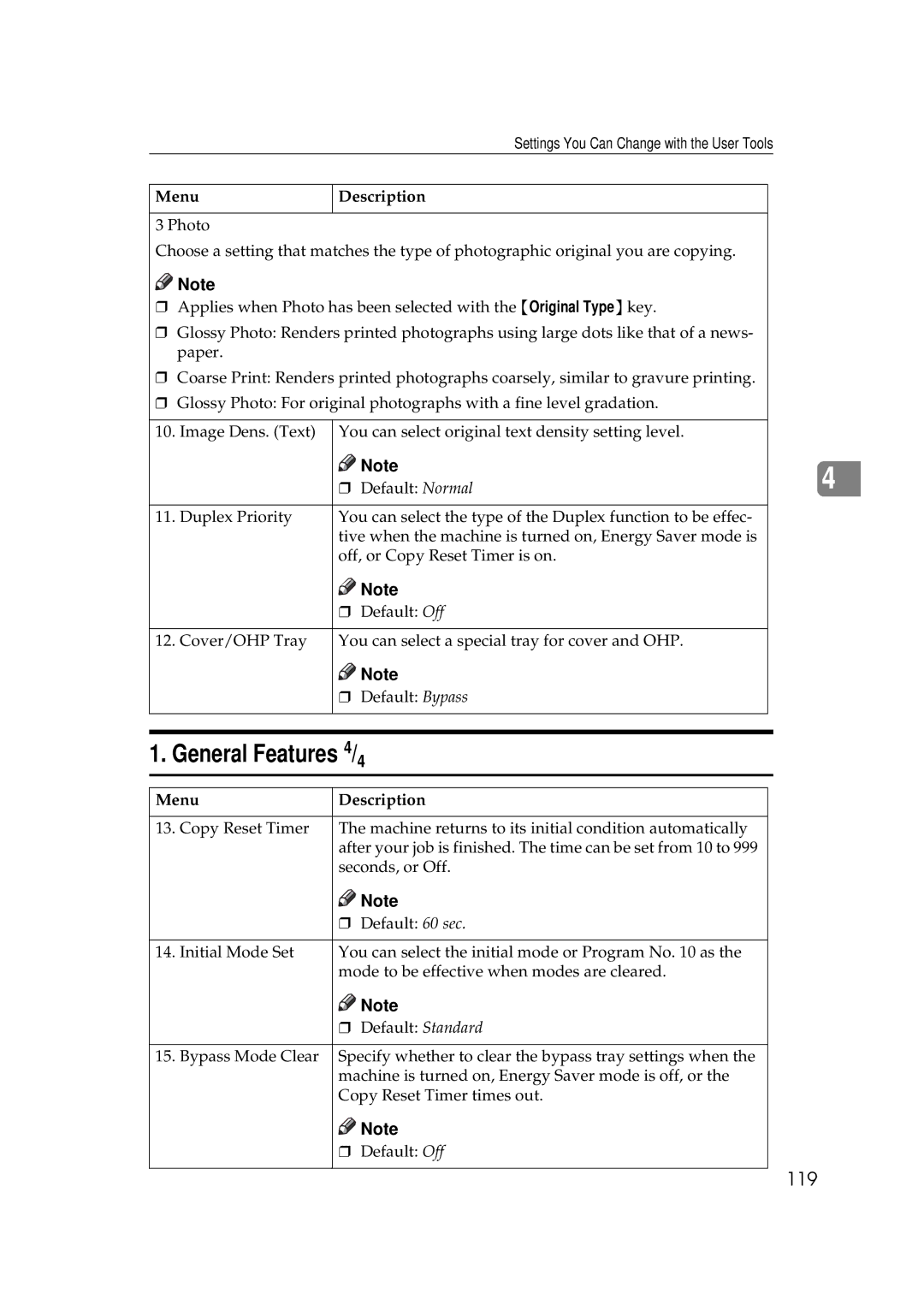 Savin 9927DP, 9922DP manual General Features 4/4, 119 