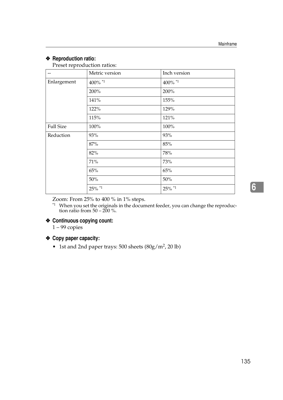 Savin 9927DP, 9922DP manual Reproduction ratio, Continuous copying count, Copy paper capacity, 135 