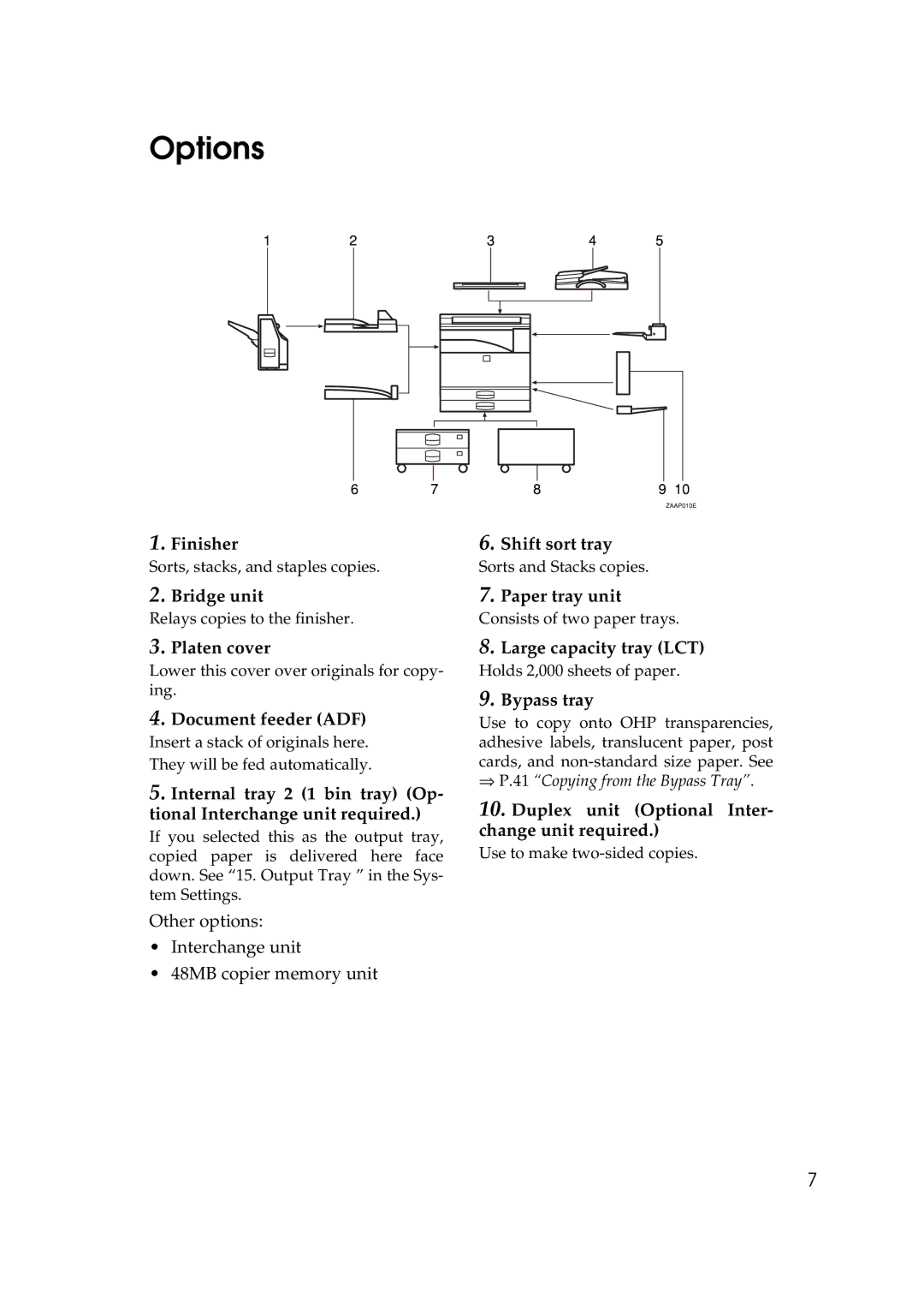 Savin 9927DP, 9922DP manual Options 