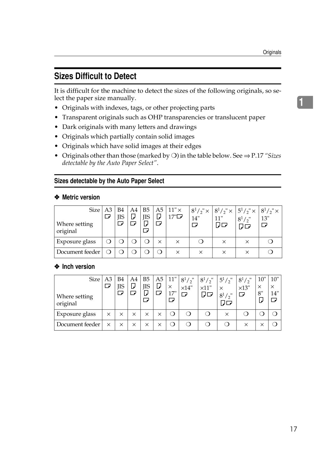 Savin 9927DP, 9922DP manual Sizes Difficult to Detect, Sizes detectable by the Auto Paper Select Metric version 