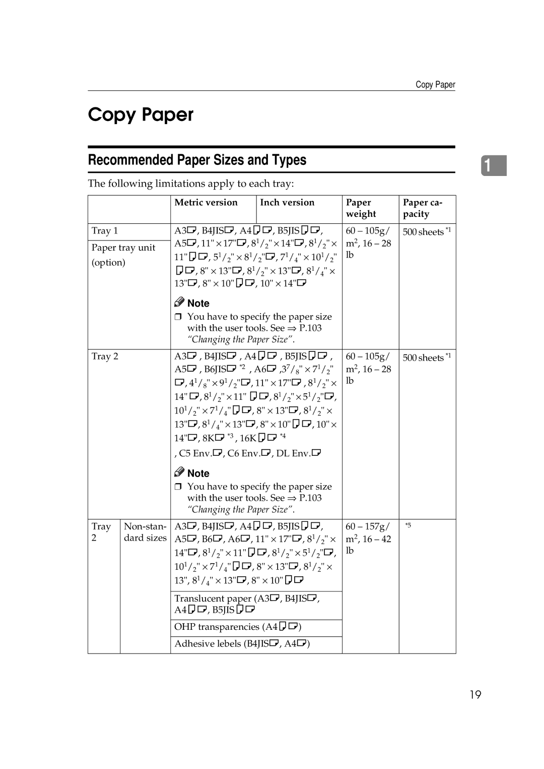 Savin 9927DP, 9922DP manual Copy Paper, Recommended Paper Sizes and Types 