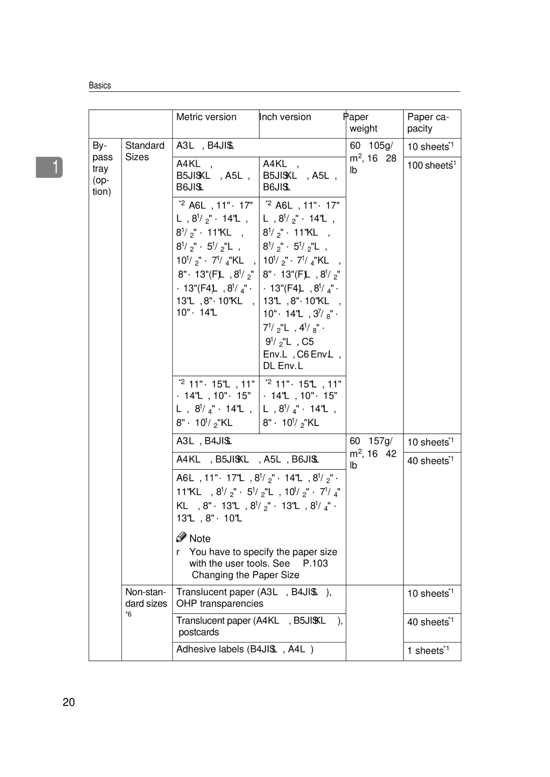 Savin 9922DP, 9927DP manual Changing the Paper Size 