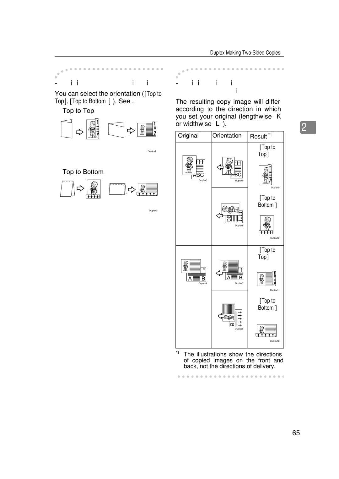 Savin 9927DP, 9922DP manual Originals and copy direction, Original direction and completed copies 