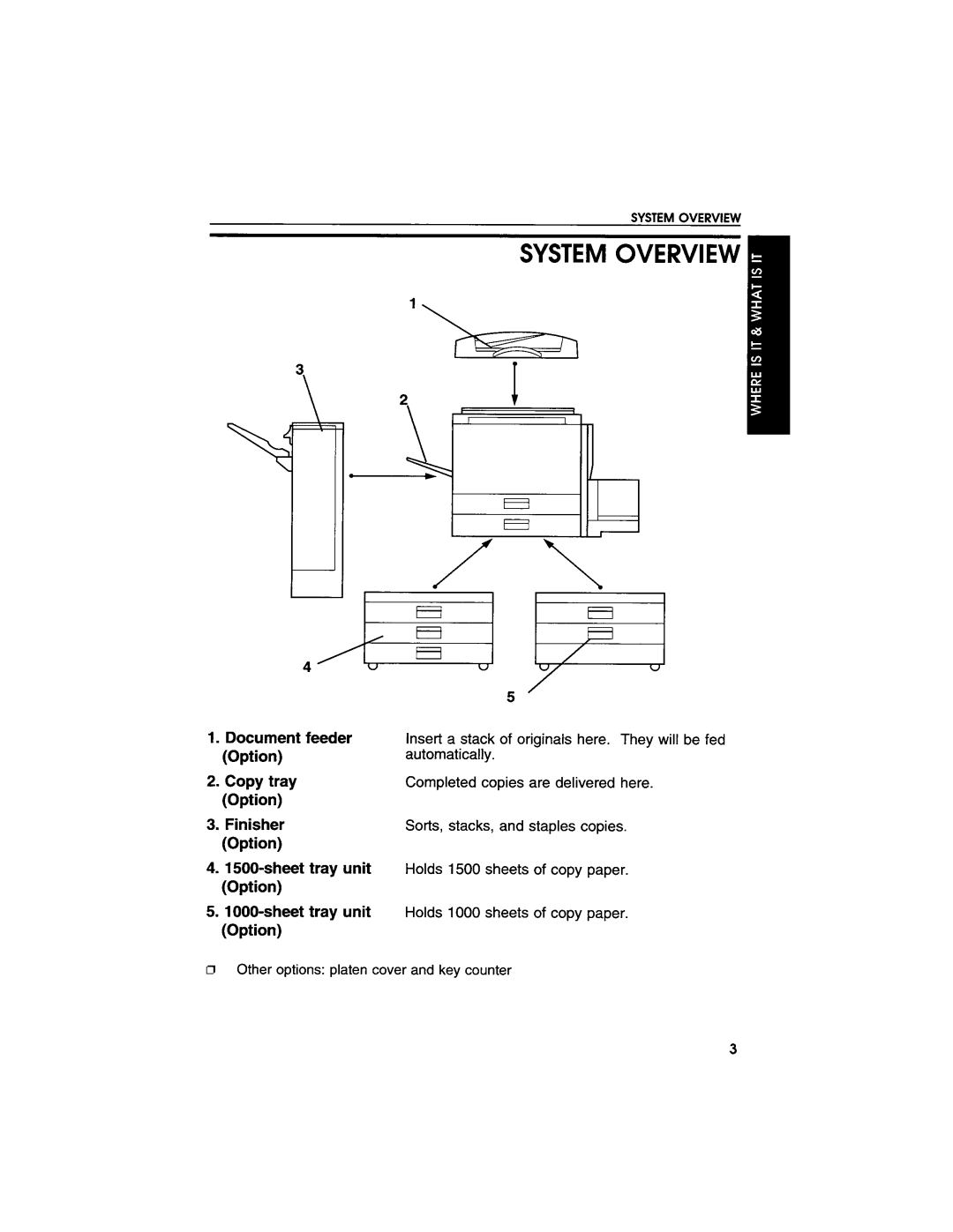 Savin 9940DP manual 