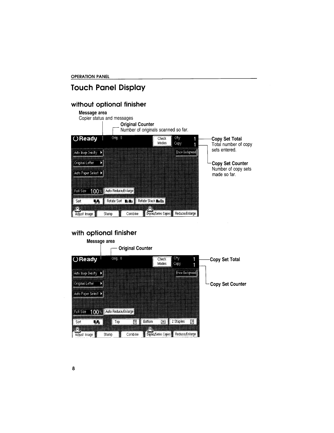 Savin 9940DP manual 