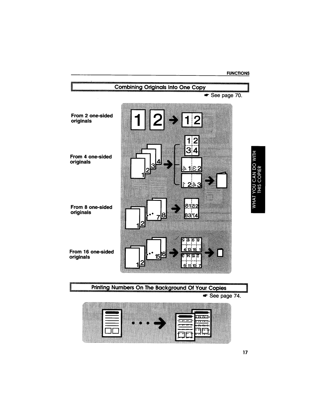 Savin 9940DP manual 