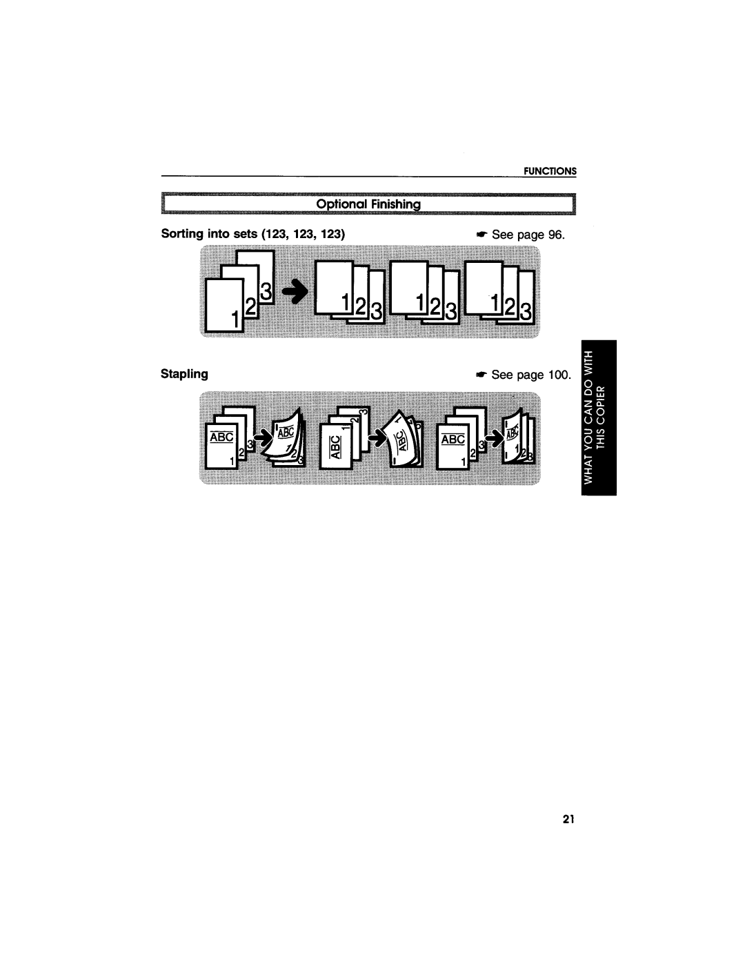 Savin 9940DP manual 