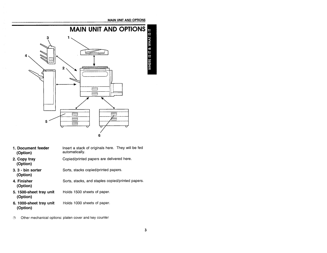 Savin 9940DPC manual 