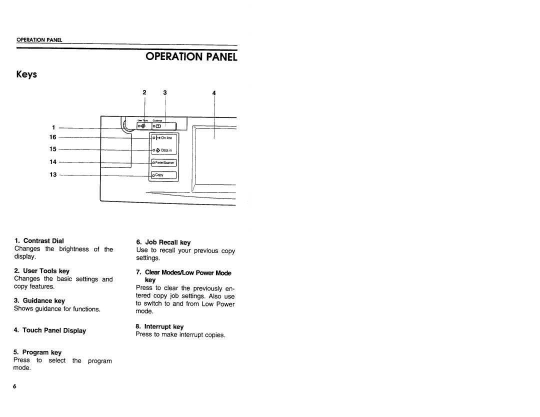 Savin 9940DPC manual 