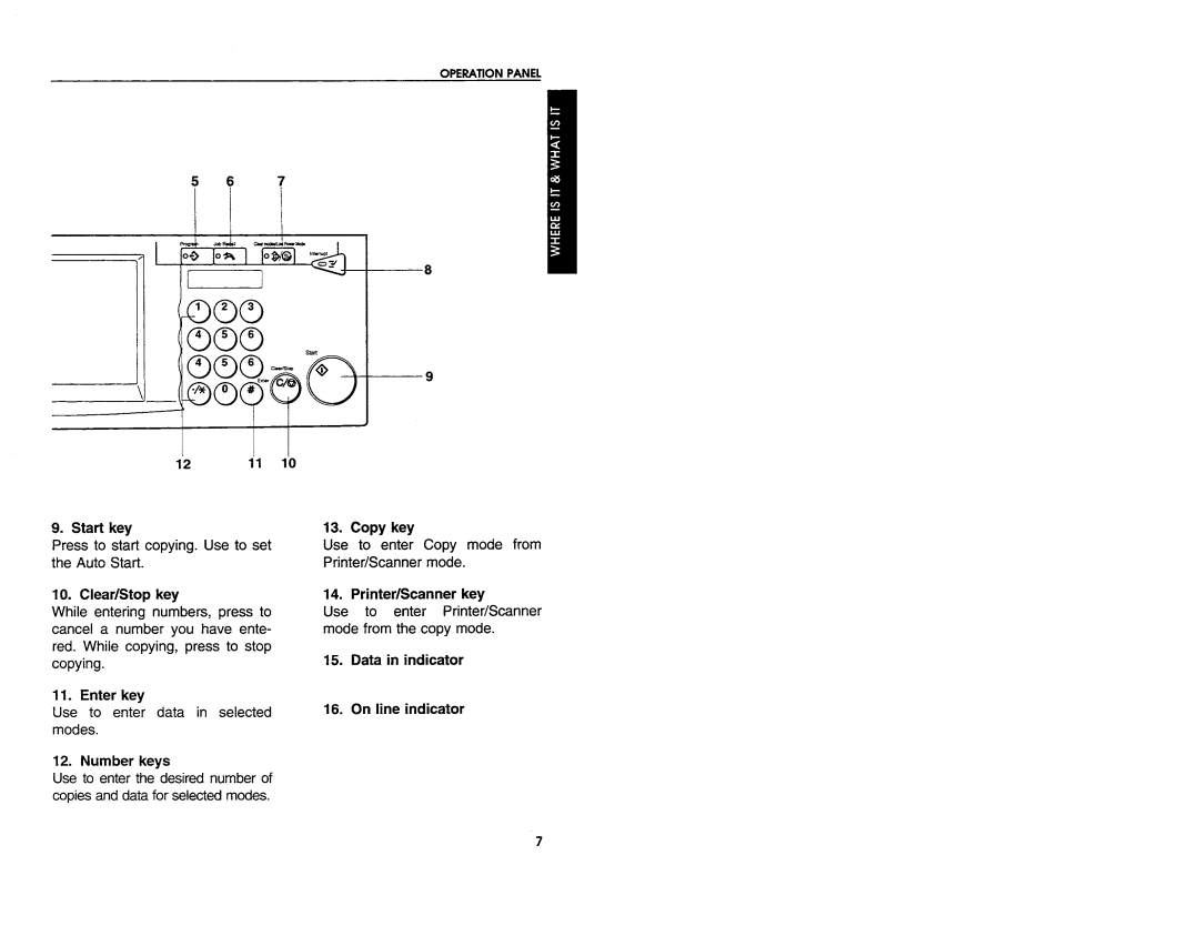 Savin 9940DPC manual 