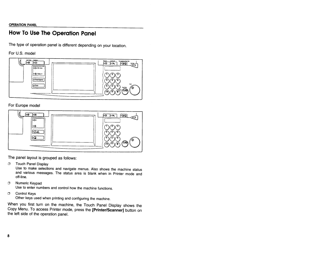 Savin 9940DPC manual 