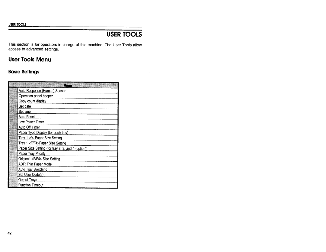 Savin 9940DPC manual 