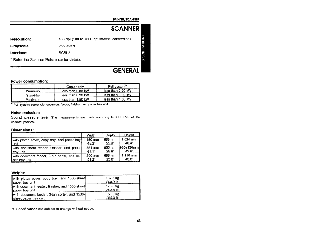 Savin 9940DPC manual 