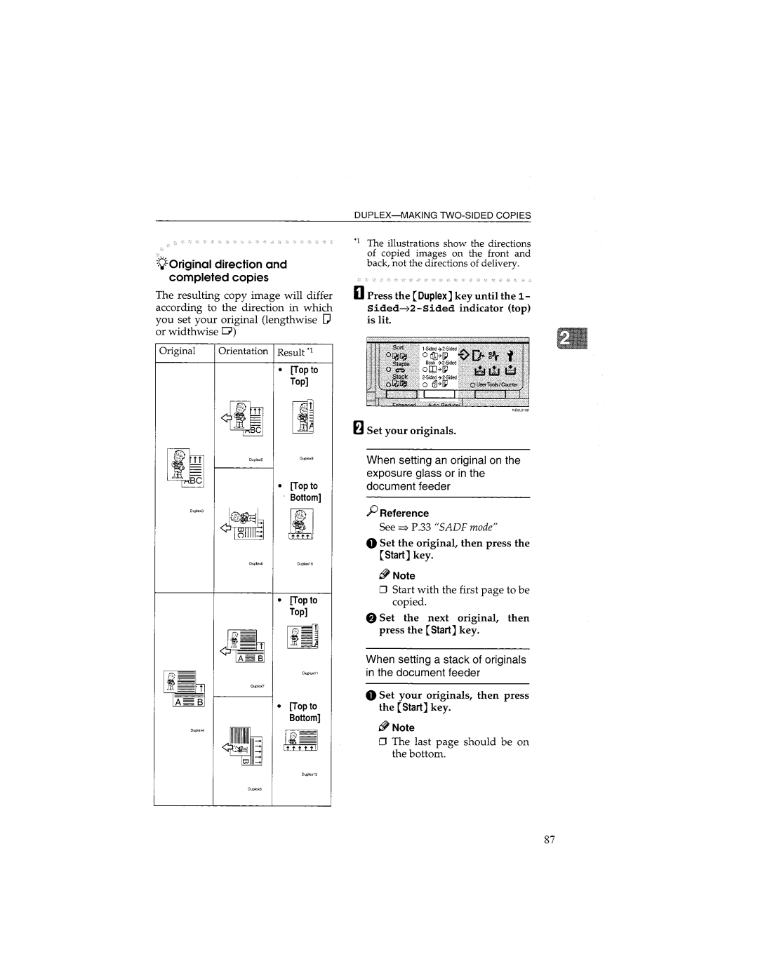 Savin 9935DP, 9945DP manual 