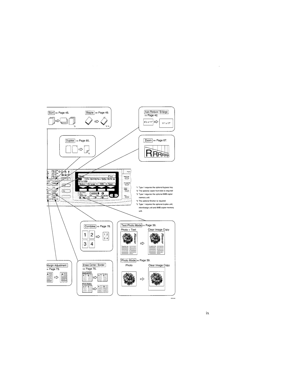 Savin 9945DP, 9935DP manual 