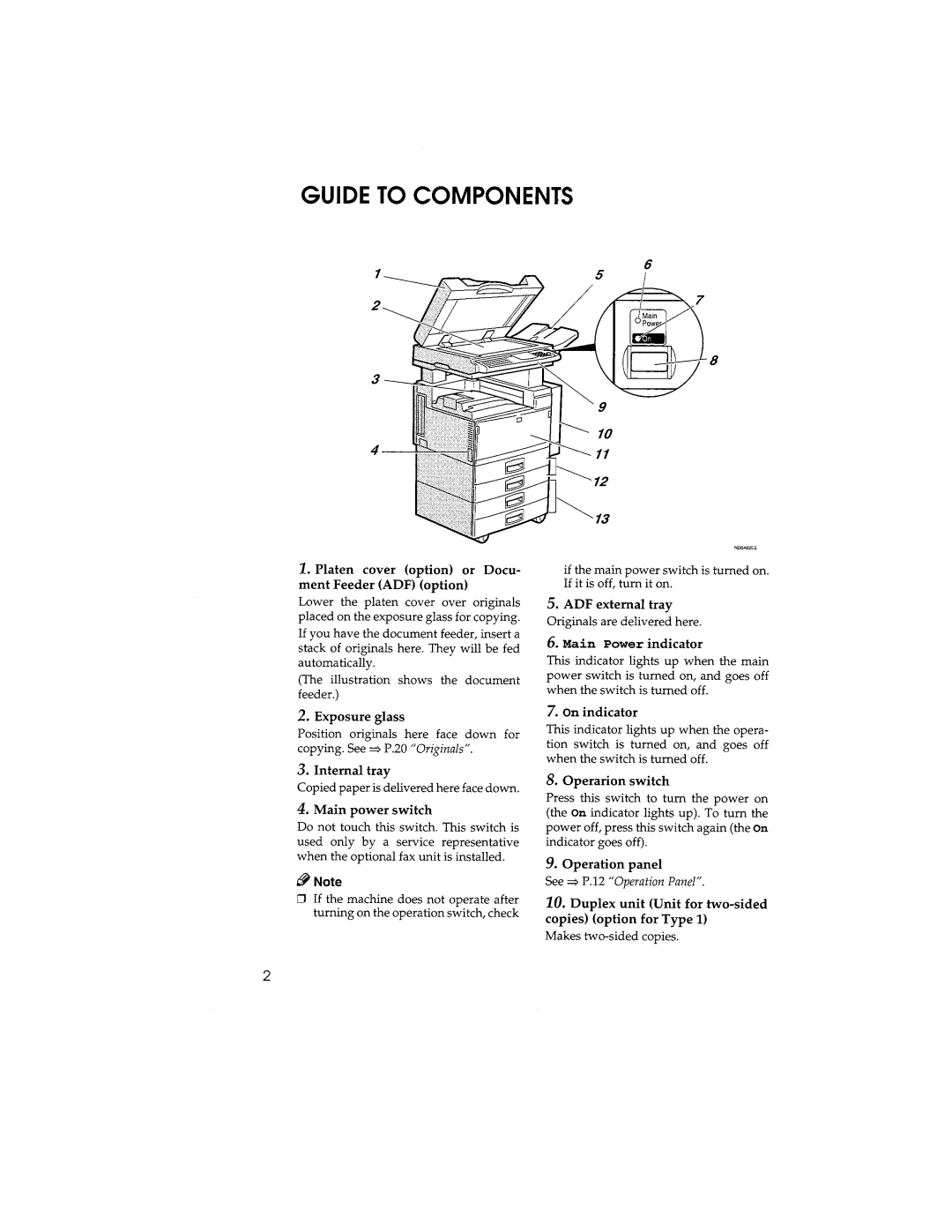 Savin 9945DP, 9935DP manual 