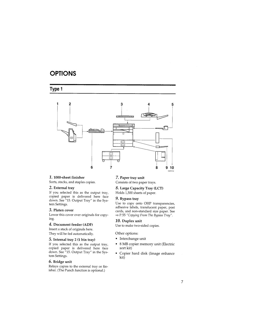 Savin 9945DP, 9935DP manual 