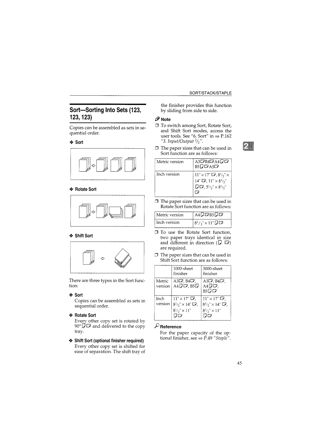 Savin 9935DP, 9945DP manual 