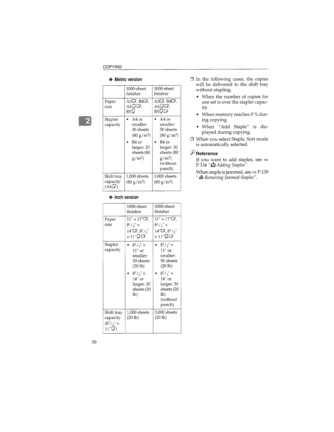 Savin 9945DP, 9935DP manual 