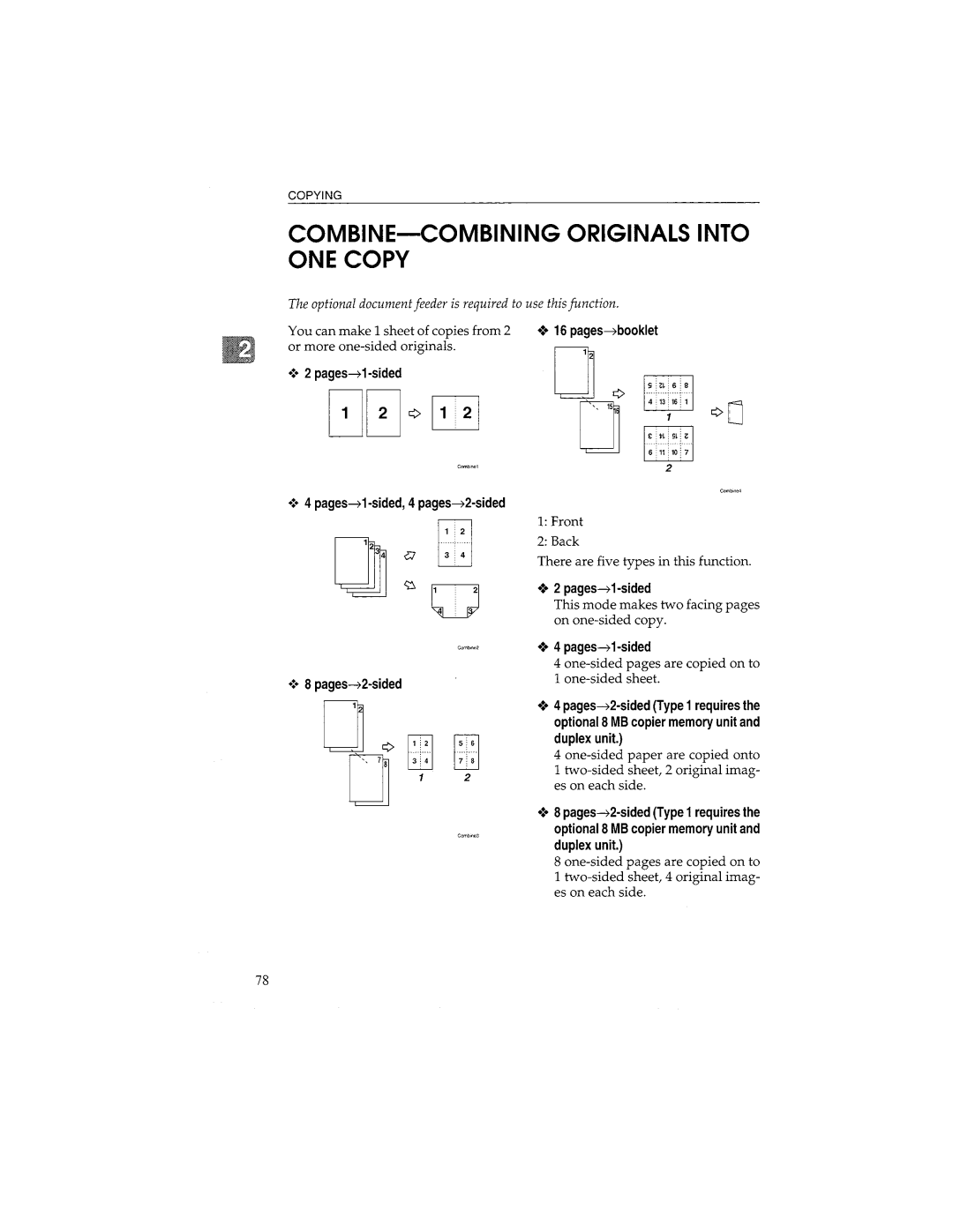 Savin 9935DP, 9945DP manual 