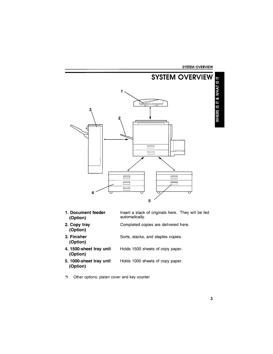 Savin 9950DP manual 