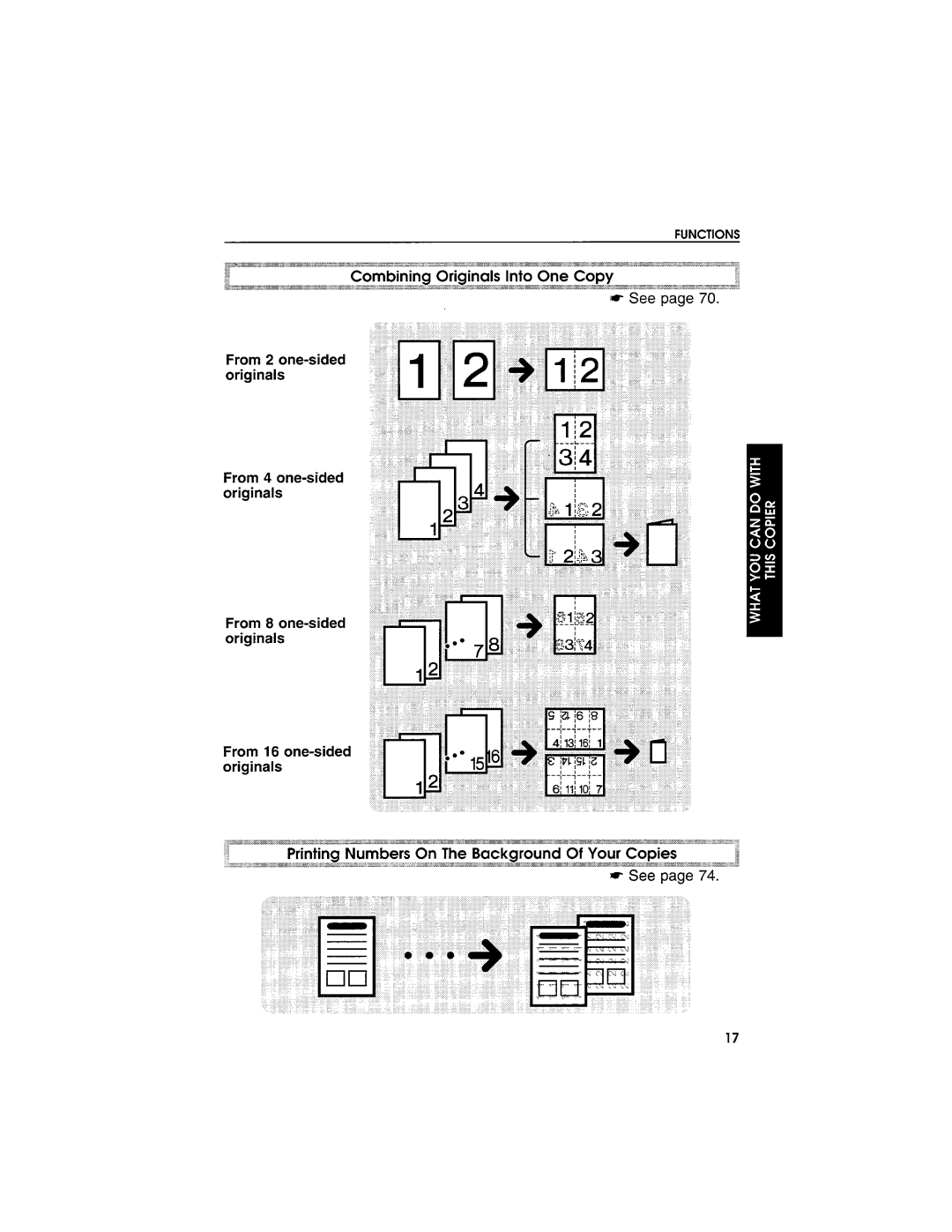 Savin 9950DP manual 